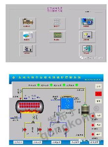 瑞迅科技攜工業(yè)智能解決方案亮相工博會，引領(lǐng)計(jì)算機(jī)系統(tǒng)服務(wù)新篇章